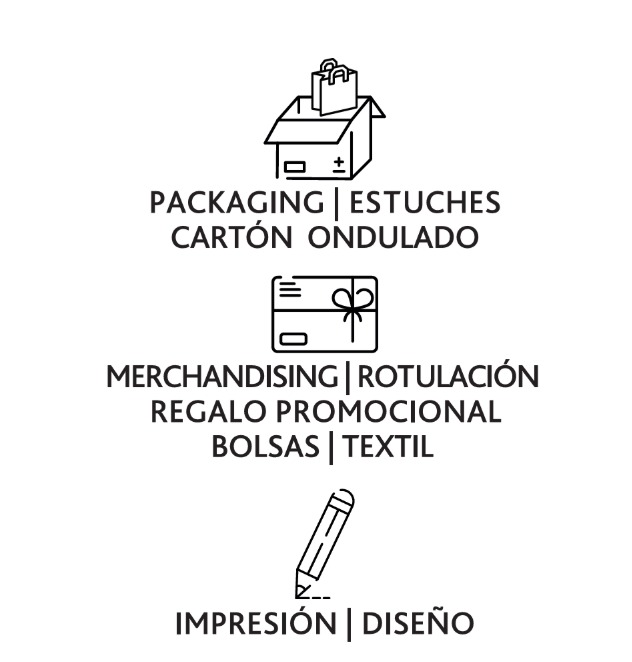 Sideprint